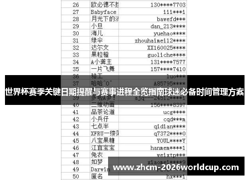 世界杯赛季关键日期提醒与赛事进程全览指南球迷必备时间管理方案