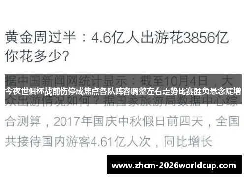今夜世俱杯战前伤停成焦点各队阵容调整左右走势比赛胜负悬念陡增