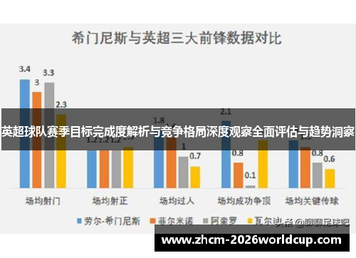 英超球队赛季目标完成度解析与竞争格局深度观察全面评估与趋势洞察