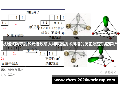 从链式防守到多元进攻意大利联赛战术风格的历史演变轨迹解析 从链式防守到多元进攻意大利联赛战术风格的历史演变轨迹解析