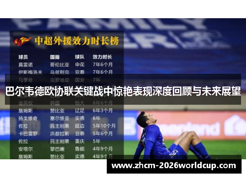 巴尔韦德欧协联关键战中惊艳表现深度回顾与未来展望 巴尔韦德欧协联关键战中惊艳表现深度回顾与未来展望