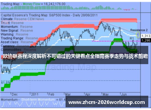 欧协联赛程深度解析不可错过的关键看点全指南赛季走势与战术前瞻 欧协联赛程深度解析不可错过的关键看点全指南赛季走势与战术前瞻