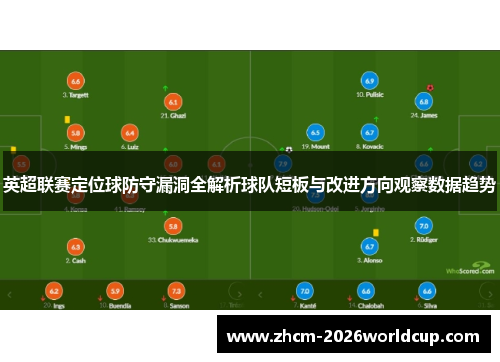 英超联赛定位球防守漏洞全解析球队短板与改进方向观察数据趋势