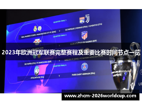 2023年欧洲冠军联赛完整赛程及重要比赛时间节点一览