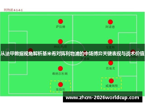 从法甲数据视角解析基米希对阵利物浦的中场博弈关键表现与战术价值 从法甲数据视角解析基米希对阵利物浦的中场博弈关键表现与战术价值