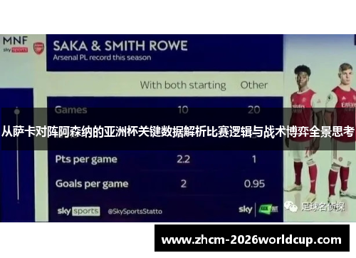 从萨卡对阵阿森纳的亚洲杯关键数据解析比赛逻辑与战术博弈全景思考 从萨卡对阵阿森纳的亚洲杯关键数据解析比赛逻辑与战术博弈全景思考