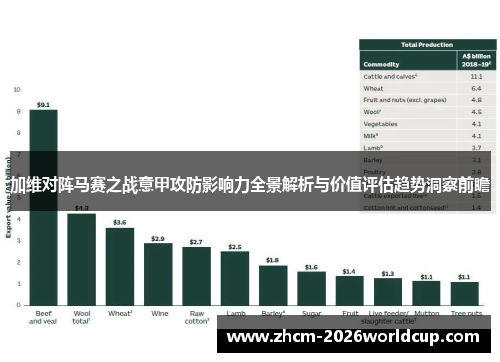 加维对阵马赛之战意甲攻防影响力全景解析与价值评估趋势洞察前瞻 加维对阵马赛之战意甲攻防影响力全景解析与价值评估趋势洞察前瞻