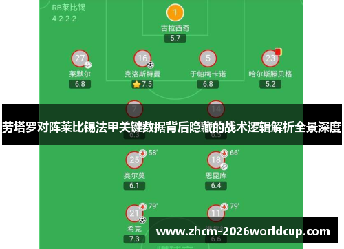 劳塔罗对阵莱比锡法甲关键数据背后隐藏的战术逻辑解析全景深度