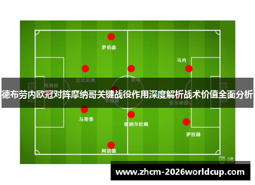 德布劳内欧冠对阵摩纳哥关键战役作用深度解析战术价值全面分析