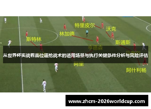 从世界杯实战看高位逼抢战术的适用场景与执行关键条件分析与风险评估 从世界杯实战看高位逼抢战术的适用场景与执行关键条件分析与风险评估