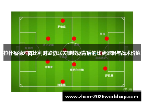 拉什福德对阵比利时欧协联关键数据背后的比赛逻辑与战术价值 拉什福德对阵比利时欧协联关键数据背后的比赛逻辑与战术价值